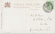 GB „RUGBY-STATION / 1“ Double Circle 26mm On Superb Tuck’s Oilette Postcard (The Nursing Of Bacchus, British Museum), - Spoorwegen & Postpaketten