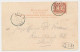 36- Prentbriefkaart Cadzand 1905 - Badhuis - Grootrondstempel - Cadzand