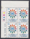 Inde India 1980 MNH United Nations Industrial Development Organization, Conference, Block Of 4 - Nuevos