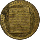 Belgique, Médaille, Philippe IV, Jubilé, 200 Ans, 1864, Copper Gilt, TTB - Andere & Zonder Classificatie