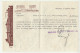 Philips, Beograd Company Letter Cover Posted 1935 To Senj Memo Inside B240615 - Covers & Documents