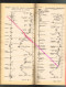 Delcampe - S.N.C.F Région De L'Ouest Chemins De Fer Et Gares...120 Planches Environs... Format 15 Cm X 36 Cm... 1957 ... - Ferrovie