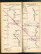 Delcampe - S.N.C.F Région De L'Ouest Chemins De Fer Et Gares...120 Planches Environs... Format 15 Cm X 36 Cm... 1957 ... - Railway