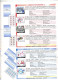 Programme Emission 2000 - Otros & Sin Clasificación