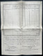 DECLARATION ANNUELLE D'ASSURANCE / LA FERME CONTRE LA GRELE SUR LES VIGNES / 1893 / VAUX SOUS BORNAY JURA + ENVELOPPE - Agriculture