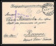 Lettre 1 2868 Prisonniers De Guerre Kriegsgefangenen War 1914/1918 Censuré Strasbourg P Roanne Loire 1916 - WW I