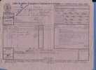 Spoorweg-dokument Met Stempel BRAINE-LE-COMTE Op 2/8/1890 - Other & Unclassified