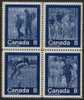 CANADA BLOCK OF 4 VELO BICYCLE FIETS Velo SWIMMING HIKING RUNNING - Altri & Non Classificati