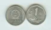 CHINA ---10 CENTS  COIN----1995 - China