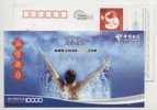 China 2004 Telecom Advertising Pre-stamped Card Swimming Player - Nuoto