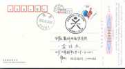 Beijing 2008 Olympic Games´ Postmark, Beijing´s Dream - Summer 2008: Beijing