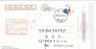 Beijing 2008 Olympic Games´ Postmark, The Forth Anniversary Of Beijing’s Successful Bidding - Summer 2008: Beijing