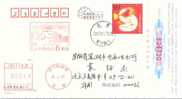 Beijing 2008 Olympic Games´ Postmark, The Sixth Anniversary Of Beijing’s Successful Bidding - Summer 2008: Beijing