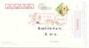 Beijing 2008 Olympic Games´ Postmark,mascots Of The Games Of The XXIX Olympiad,basketball - Ete 2008: Pékin