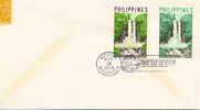 Chutes Marie-Christine FDC 1959 Philippines Yvert 490/1 - Water