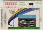 Water Supply Work,China 1995 Beijing Municipality Engineering Company Advertising Postal Stationery Card - Water