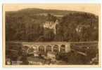 Remouchamps : Panorama  Pont De Chemin De Fer - Aywaille