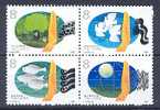 CHINE T127 Protection De L'environnement - Unused Stamps