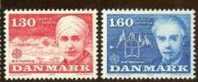 DENMARK 1980  MICHEL NO 699-700 MNH - Neufs