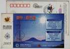 Meteorologic Information Sms Service,China 2005 Anhui Metallurgy Observatory Advertising Pre-stamped Card - Klimaat & Meteorologie