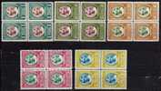 Luxembourg N° 209 / 213 Luxe ** Blocs De 4 - Unused Stamps