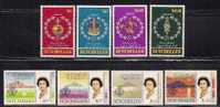 Seychelles    Silver Jubilee     Set   SC# 380-87 MNH** - Seychellen (1976-...)