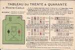 CPA Fantaisie Illustrée - TABLEAU DU TRENTE & QUARANTE à Monté-Carlo. - Autres & Non Classés