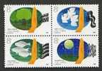 China 1988 T127 Environmental Protection Stamps Moon Globe Fish Bird Dove Hand - Agua