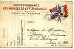 CORRESPONDANCE DES ARMEES DE LA REPUBLIQUE CARTE EN FRANCHISE  12 DECEMBRE 1914 - Briefe U. Dokumente