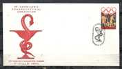 GREECE ENVELOPE  (A0517) 2nd PANHELLENIC PHARMACEUTICAL CONVENTION  -  ATHENS 19-21.5.84 - Postal Logo & Postmarks