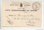CP Correspondance Service Voyer Hainaut 1919  >> - Covers & Documents
