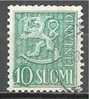 1 W Valeur Oblitérée, Used - SUOMI - FINLAND * 1954/1958 - N° 1600-26 - Used Stamps
