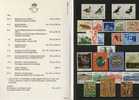 NO523. NORWAY / NORGE - Yearbook 1981 Complet With Stamps / Livre Annuel 1981 Avec Timbres - Annate Complete