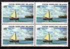 Cocos (Keeling) Islands 1976 Ships 35c Jukung MNH  Block Of 4  SG 28 - Isole Cocos (Keeling)