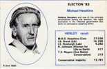 ELECTION 83 - N° 4 - Michael HESELTINE - Henley  Result, -  Tirage Limite (22160) - Partis Politiques & élections