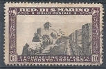 1935 SAN MARINO USATO FONDAZIONE DEL FASCIO 10 CENT - RR9253-4 - Gebruikt