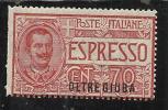 OLTRE GIUBA 1926 ESPRESSO SPECIAL DELIVERY CENT. 70 C MNH VARIETA´ NON DENTELLATO A SINISTRA - Oltre Giuba