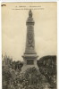 CPA - DRANCY - Monument élevé à La Mémoire Des Soldats Morts Pour La Patrie - Drancy