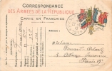 CORRESPONDANCE DES ARMEES DE LA REPUBLIQUE CARTE EN FRANCHISE 22/12/1915 - Storia Postale