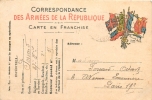 CORRESPONDANCE DES ARMEES DE LA REPUBLIQUE CARTE EN FRANCHISE - Storia Postale