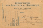 CORRESPONDANCE DES ARMEES DE LA REPUBLIQUE CARTE EN FRANCHISE - Storia Postale