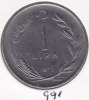 @Y@   Turkije  1 Lira  1971  (991) - Turkey