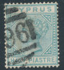CYPRUS 1881 1/2 PENNY LOOKS LIGHT BLUE COLOR SC# 11 VF USED WMK CC - Used Stamps