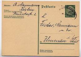 DR P218I  BAHNPOST Berlin - Marienburg POMMERN 1933 - Postcards