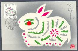 China Rabbit Maxicard 1987 MNH ** - 1980-1989