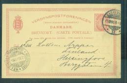 Danmark: Card Postal Sent To Finland 1910 Postmark - Fine - Lettres & Documents