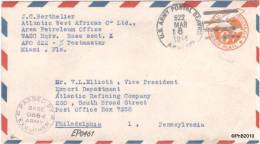 MARCOPHILIE POSTAL HISTORY APO US ARMY COLONIES FRANCAISES DAKAR WW2 - Poststempel