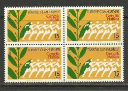 Turkey; 1983 Youth Week - Unused Stamps