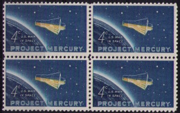 UNITED STATES  Project Mercury - Estados Unidos