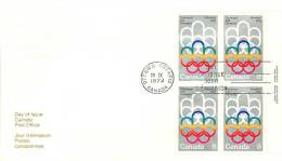 1973  Montreal Olympic Games Organizing Committee Symbol Sc 623 UR Plate Block Of 4 - 1971-1980